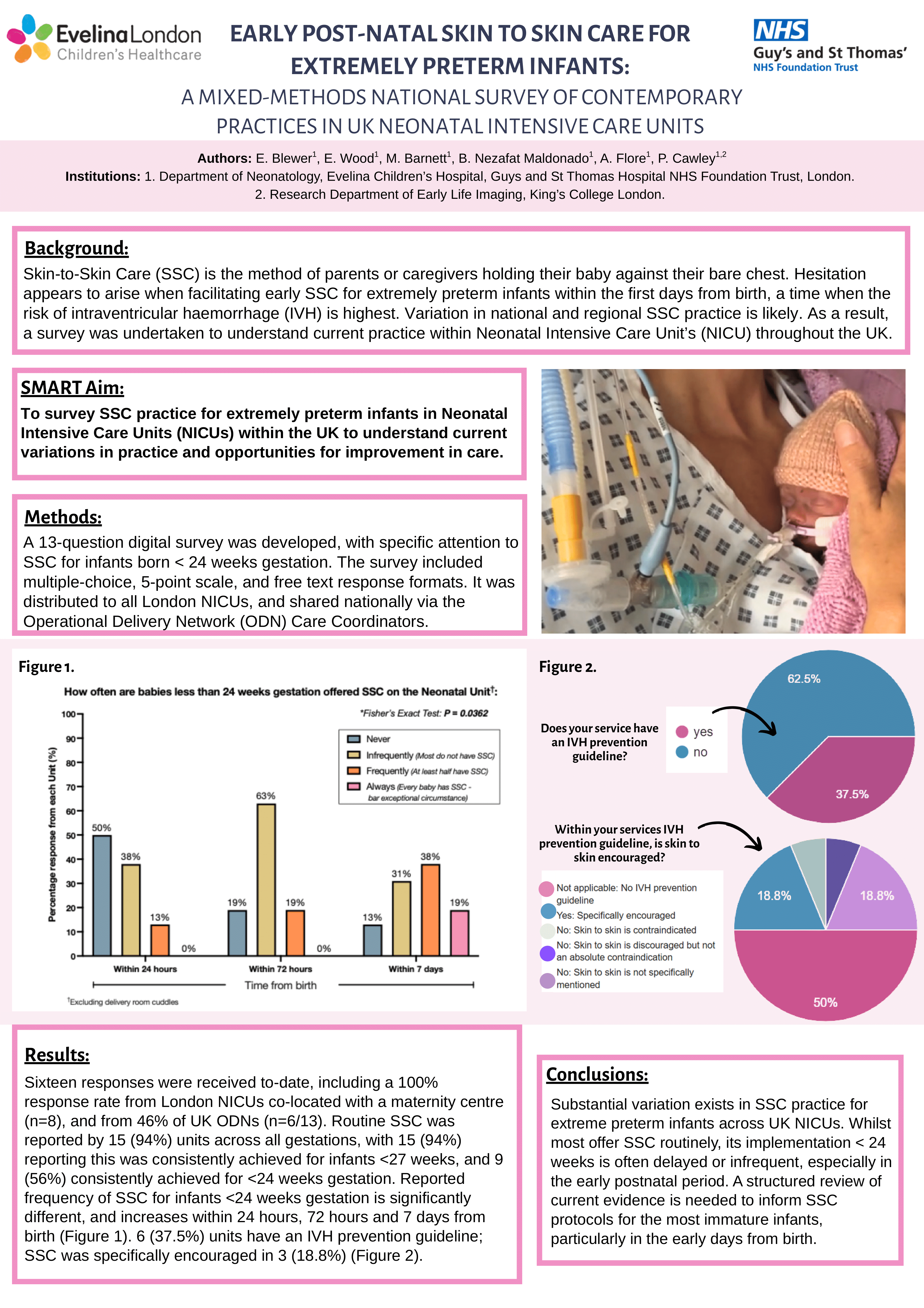 Poster-NNA- Skin to skin survey Ebony Blewer-1
